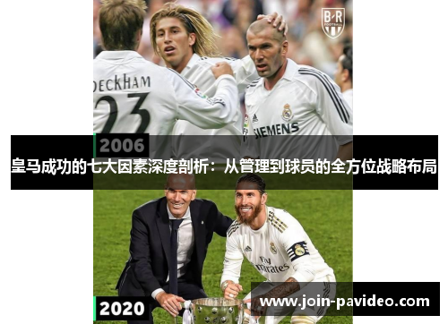 皇马成功的七大因素深度剖析:从管理到球员的全方位战略布局 皇马成功的七大因素深度剖析:从管理到球员的全方位战略布局