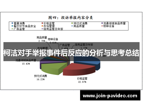 柯洁对手举报事件后反应的分析与思考总结 柯洁对手举报事件后反应的分析与思考总结