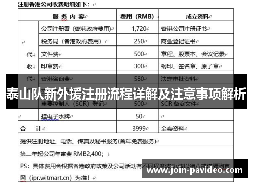 泰山队新外援注册流程详解及注意事项解析 泰山队新外援注册流程详解及注意事项解析