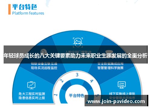 年轻球员成长的八大关键要素助力未来职业生涯发展的全面分析 年轻球员成长的八大关键要素助力未来职业生涯发展的全面分析