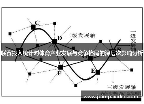 联赛投入统计对体育产业发展与竞争格局的深层次影响分析 联赛投入统计对体育产业发展与竞争格局的深层次影响分析
