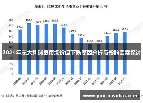 2024年意大利球员市场价值下跌原因分析与影响因素探讨 2024年意大利球员市场价值下跌原因分析与影响因素探讨