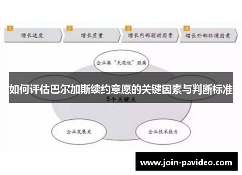 如何评估巴尔加斯续约意愿的关键因素与判断标准 如何评估巴尔加斯续约意愿的关键因素与判断标准