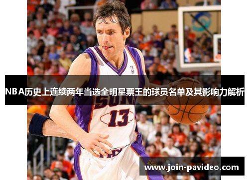 NBA历史上连续两年当选全明星票王的球员名单及其影响力解析