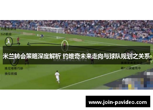 米兰转会策略深度解析 约维奇未来走向与球队规划之关系 米兰转会策略深度解析 约维奇未来走向与球队规划之关系