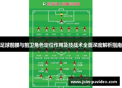 足球前腰与前卫角色定位作用及技战术全面深度解析指南 足球前腰与前卫角色定位作用及技战术全面深度解析指南