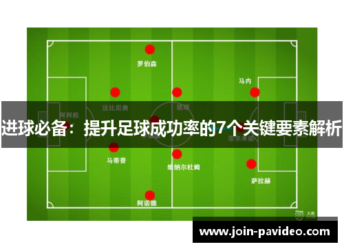 进球必备:提升足球成功率的7个关键要素解析 进球必备:提升足球成功率的7个关键要素解析