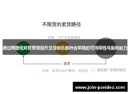 通过精细化财务管理提升足球俱乐部转会策略的可持续性与盈利能力 通过精细化财务管理提升足球俱乐部转会策略的可持续性与盈利能力