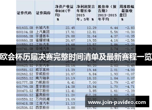 欧会杯历届决赛完整时间清单及最新赛程一览