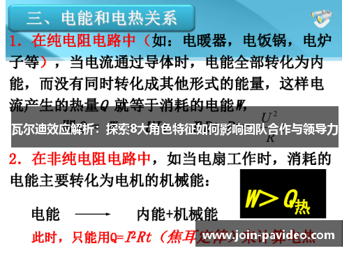 瓦尔迪效应解析：探索8大角色特征如何影响团队合作与领导力