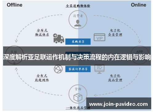 深度解析亚足联运作机制与决策流程的内在逻辑与影响