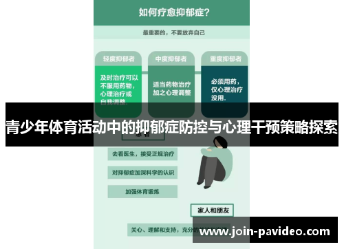 青少年体育活动中的抑郁症防控与心理干预策略探索